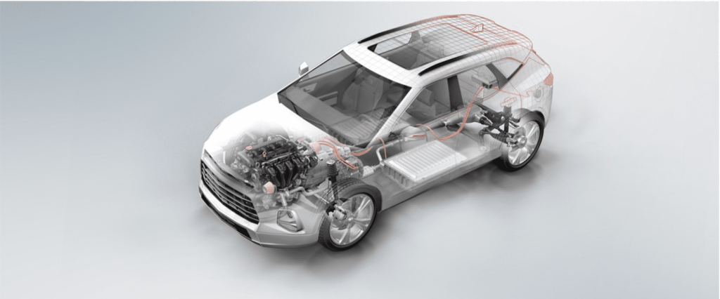 Автомобильная отрасль